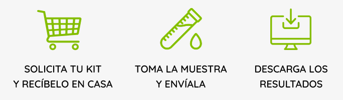 Laboratorio de Análisis en Barcelona, Madrid y Málaga - Análisis Clínicos|Inicio